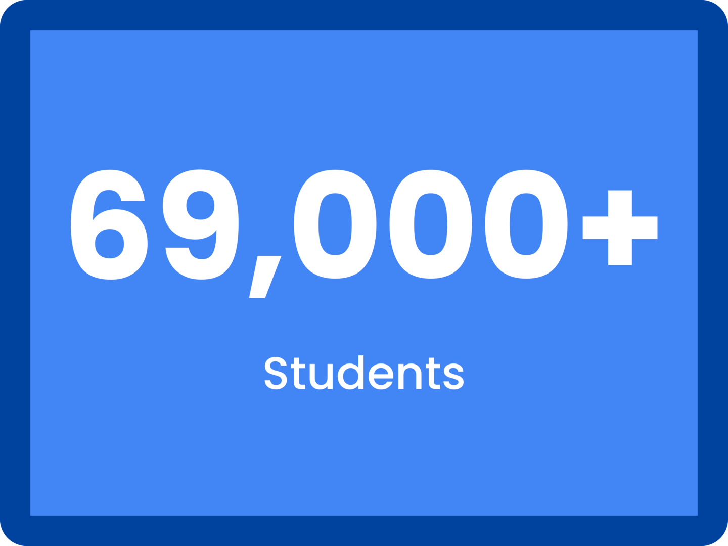 Readslab.org impact (1).svg