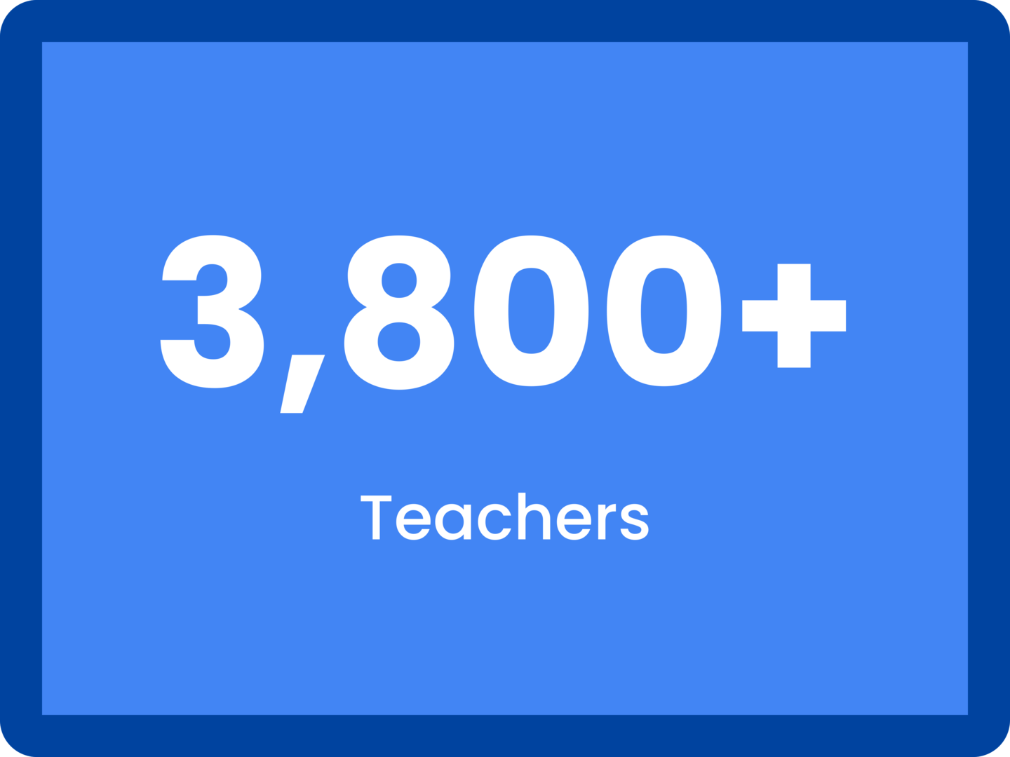 Readslab.org impact.svg